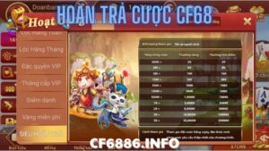 Tiến Lên CF68 - Game bài đổi thưởng an toàn